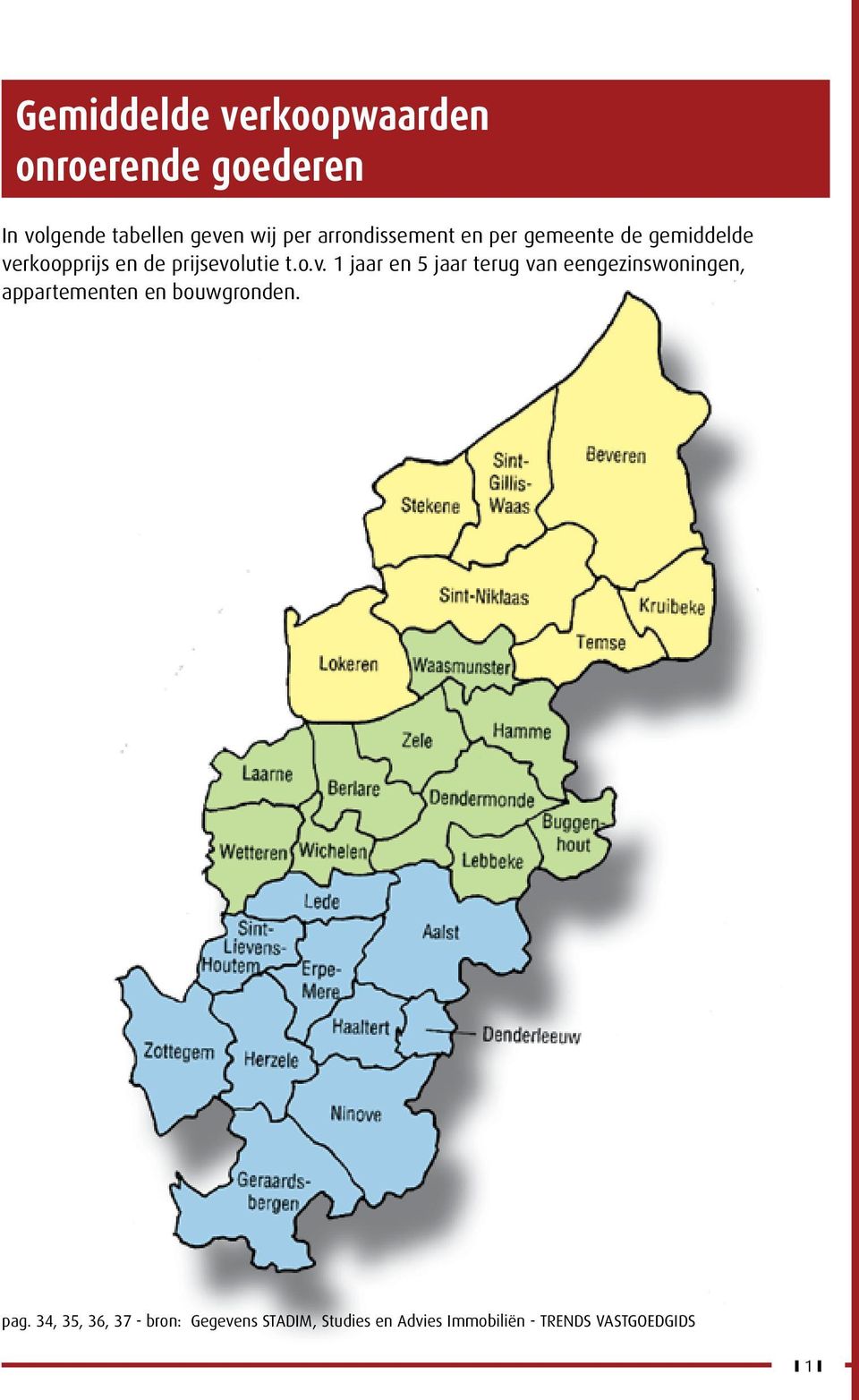 rkoopprijs en de prijsevo