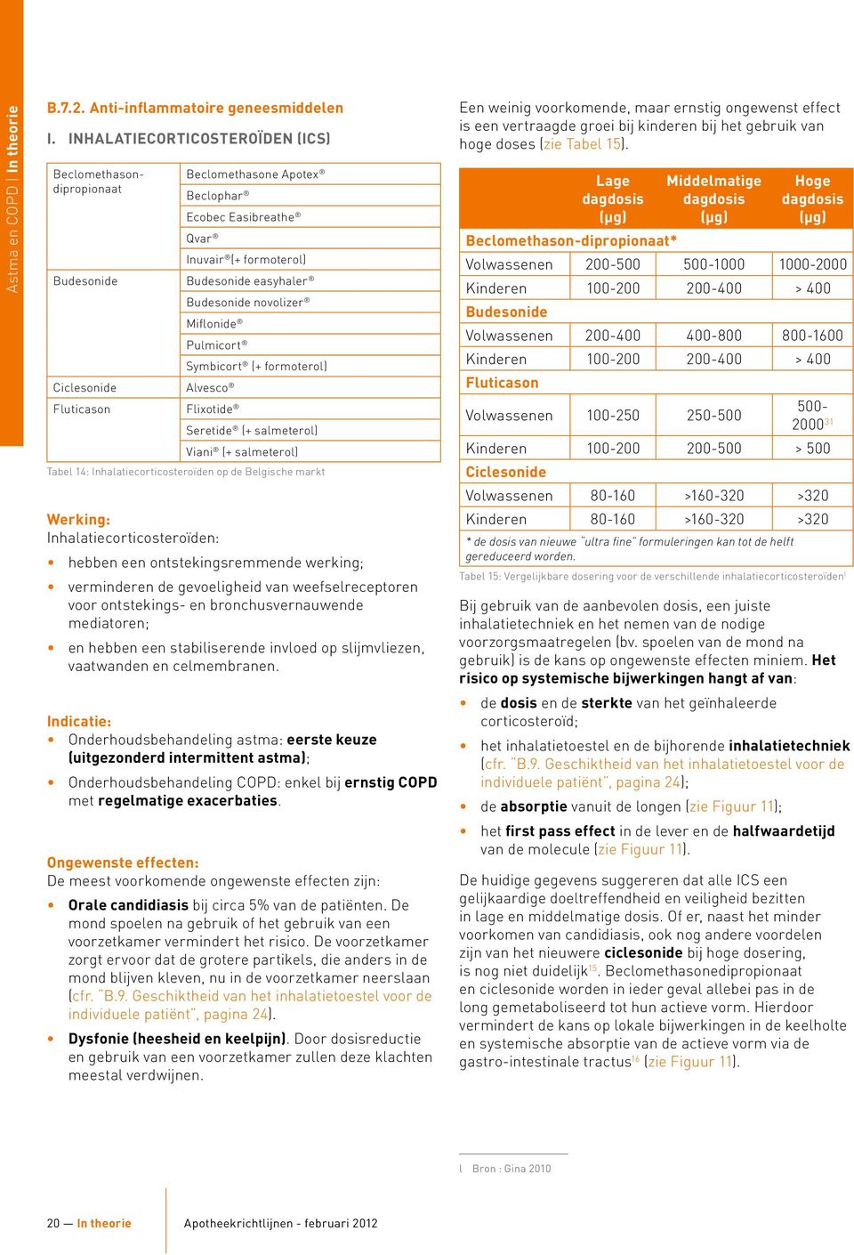 Alvesco Fluticason Flixotide Symbicort (+ formoterol) Seretide (+ salmeterol) Viani (+ salmeterol) Tabel 14: Inhalatiecorticosteroïden op de Belgische markt Werking: Inhalatiecorticosteroïden: hebben