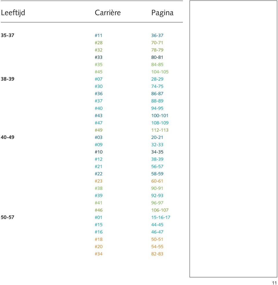 40-49 #03 20-21 #09 32-33 #10 34-35 #12 38-39 #21 56-57 #22 58-59 #23 60-61 #38 90-91 #39