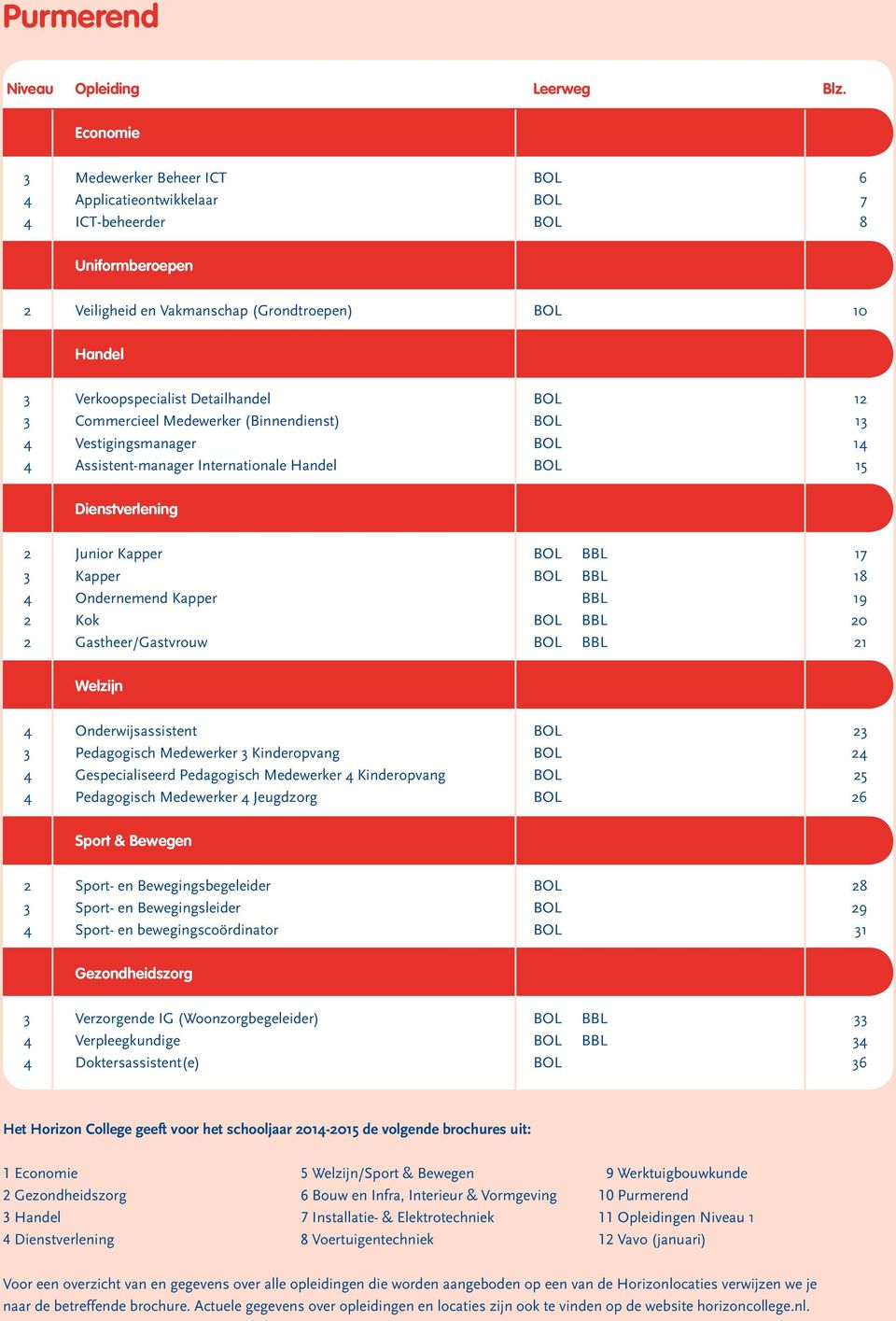 BOL 12 3 Commercieel Medewerker (Binnendienst) BOL 13 4 Vestigingsmanager BOL 14 4 Assistent-manager Internationale Handel BOL 15 Dienstverlening 2 Junior Kapper BOL BBL 17 3 Kapper BOL BBL 18 4