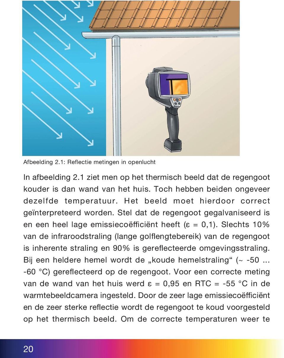 Slechts 10% van de infraroodstraling (lange golflengtebereik) van de regengoot is inherente straling en 90% is gereflecteerde omgevingsstraling.