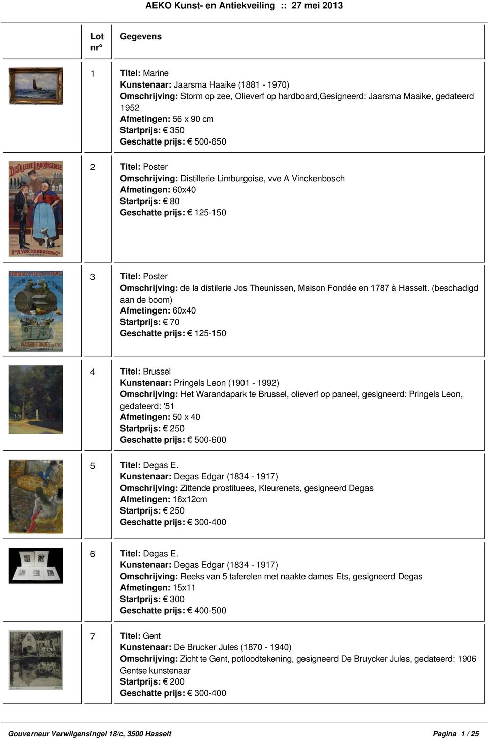 boom) Afmetingen: 60x40 Startprijs: 70 Geschatte prijs: 125-150 4 Titel: Brussel Kunstenaar: Pringels Leon (1901-1992) Omschrijving: Het Warandapark te Brussel, olieverf op paneel, gesigneerd: