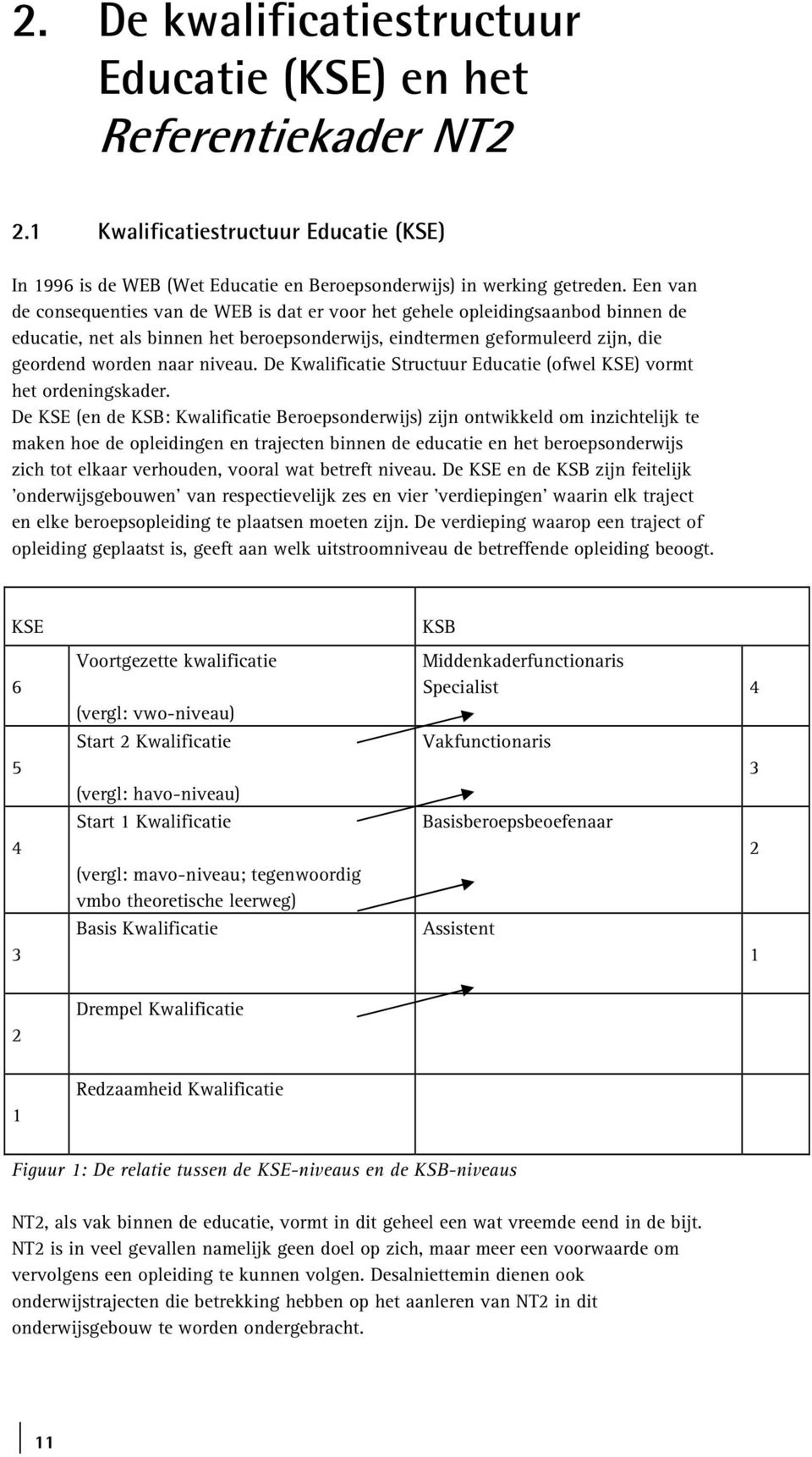 De Kwalificatie Structuur Educatie (ofwel KSE) vormt het ordeningskader.