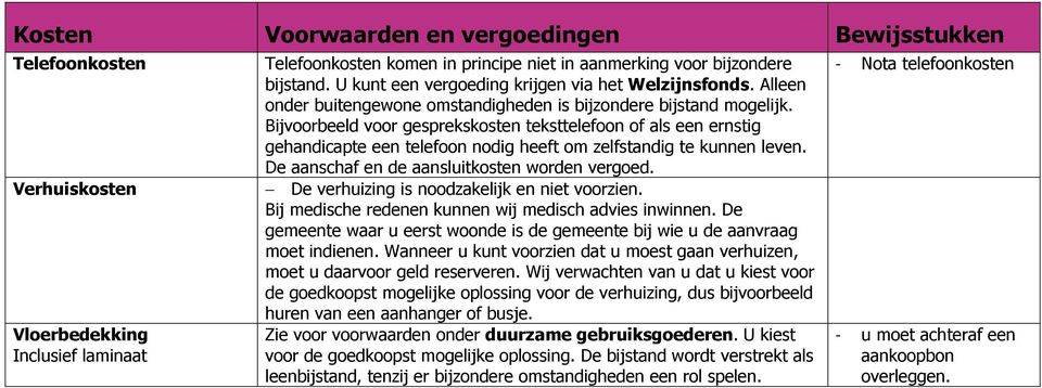 Bijvoorbeeld voor gesprekskosten teksttelefoon of als een ernstig gehandicapte een telefoon nodig heeft om zelfstandig te kunnen leven. De aanschaf en de aansluitkosten worden vergoed.