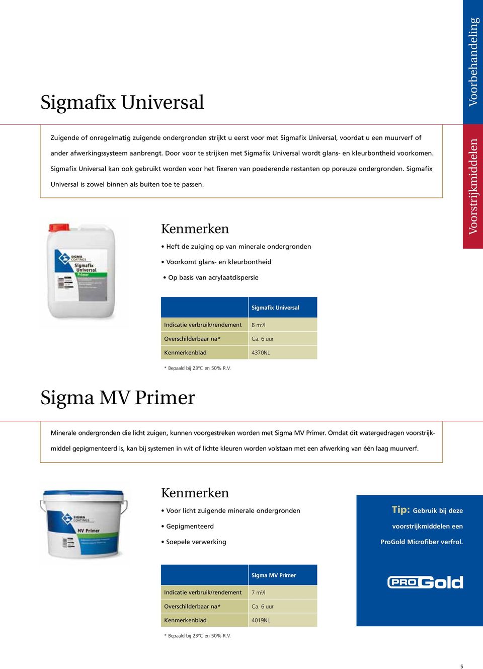 Sigmafix Universal is zowel binnen als buiten toe te passen.