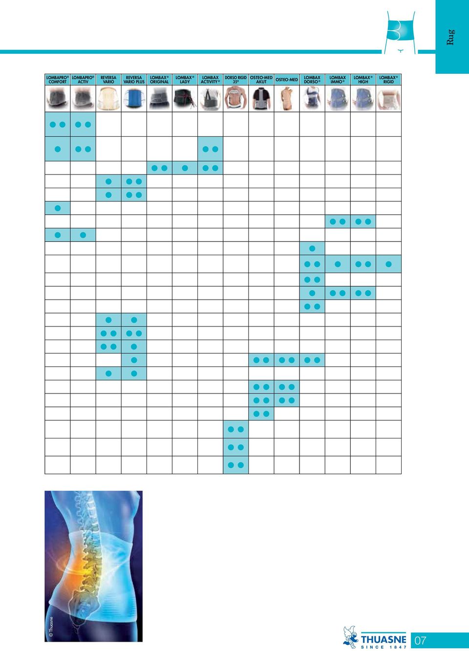 LOMBAX ACTIVITY DORSO RIGID OSTEO-MED OSTEO-MED 35