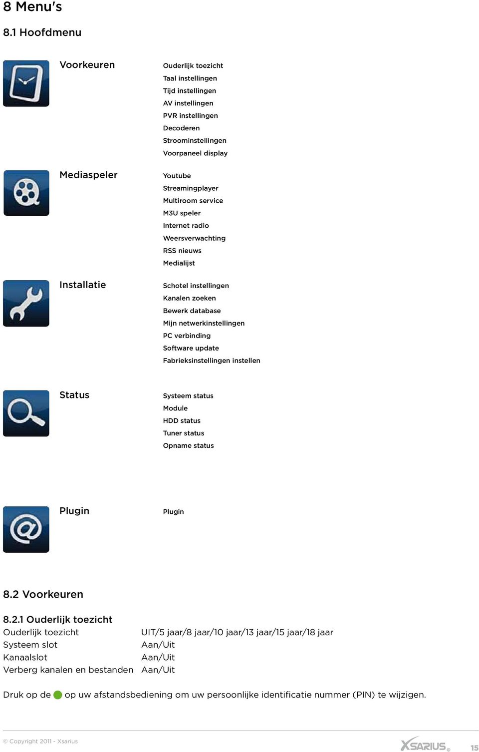 Multiroom service M3U speler Internet radio Weersverwachting RSS nieuws Medialijst Installatie Schotel instellingen Kanalen zoeken Bewerk database Mijn netwerkinstellingen PC verbinding Software