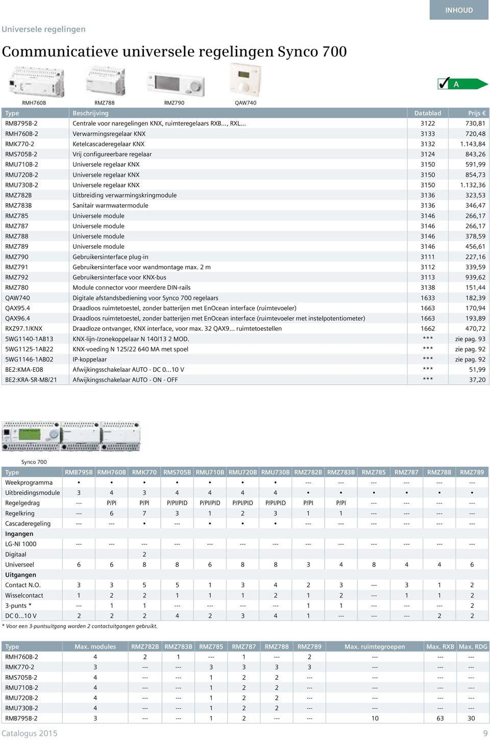 143,84 RMS705B-2 Vrij configureerbare regelaar 3124 843,26 RMU710B-2 Universele regelaar KNX 3150 591,99 RMU720B-2 Universele regelaar KNX 3150 854,73 RMU730B-2 Universele regelaar KNX 3150 1.