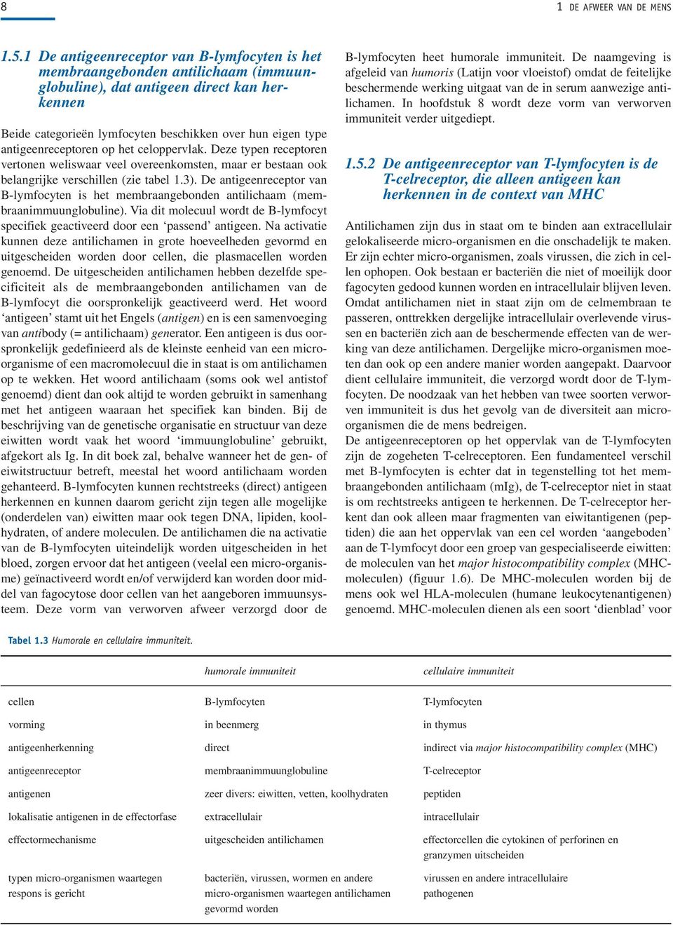 antigeenreceptoren op het celoppervlak. Deze typen receptoren vertonen weliswaar veel overeenkomsten, maar er bestaan ook belangrijke verschillen (zie tabel 1.3).