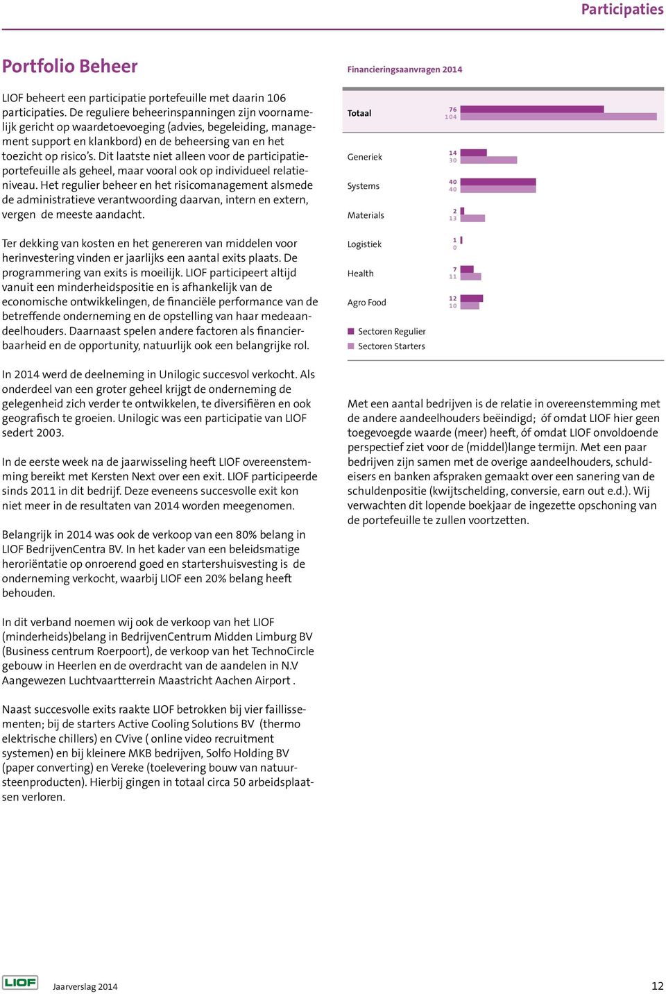 Dit laatste niet alleen voor de participatieportefeuille als geheel, maar vooral ook op individueel relatieniveau.