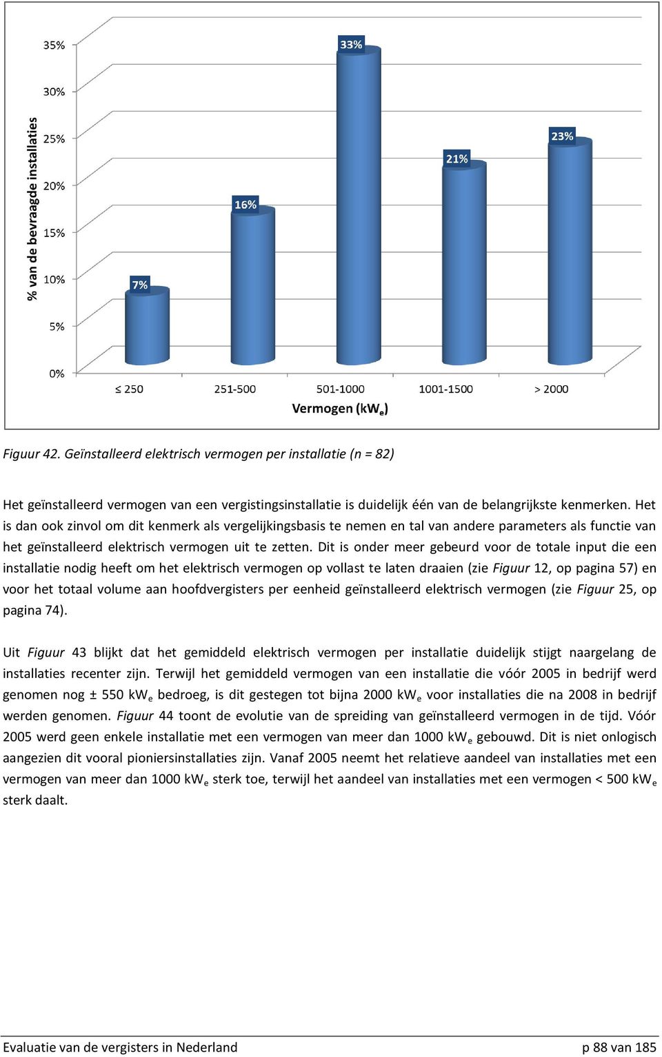 Dit is onder meer gebeurd voor de totale input die een installatie nodig heeft om het elektrisch vermogen op vollast te laten draaien (zie Figuur 12, op pagina 57) en voor het totaal volume aan