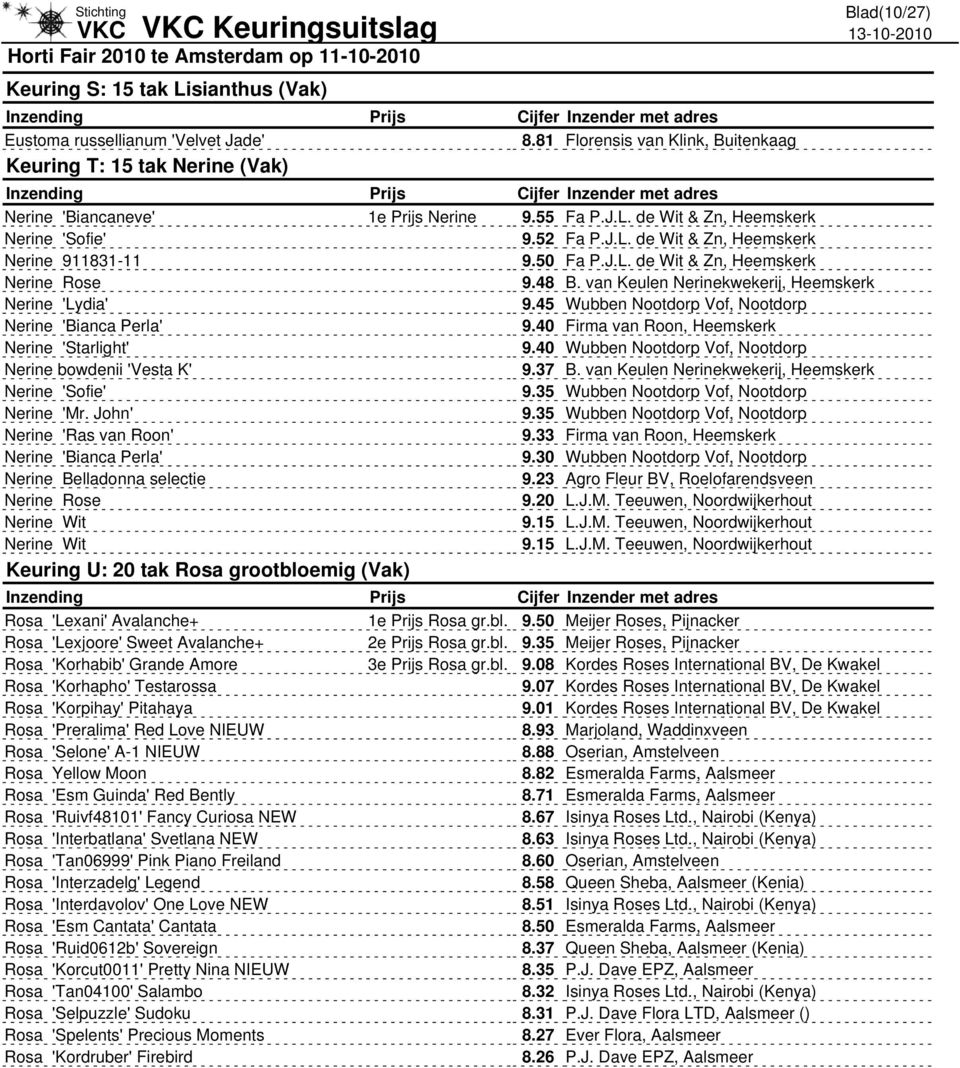 45 Wubben Nootdorp Vof, Nootdorp Nerine 'Bianca Perla' 9.40 Firma van Roon, Heemskerk Nerine 'Starlight' 9.40 Wubben Nootdorp Vof, Nootdorp Nerine bowdenii 'Vesta K' 9.37 B.