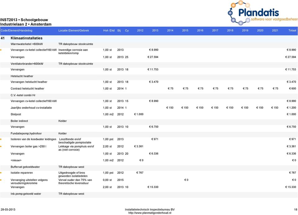 753 Hetelucht heather hetelucht heather 1,00 st 2013 18 3.470 3.470 Contract hetelucht heather 1,00 st 2014 1 75 75 75 75 75 75 75 75 600 C.V.