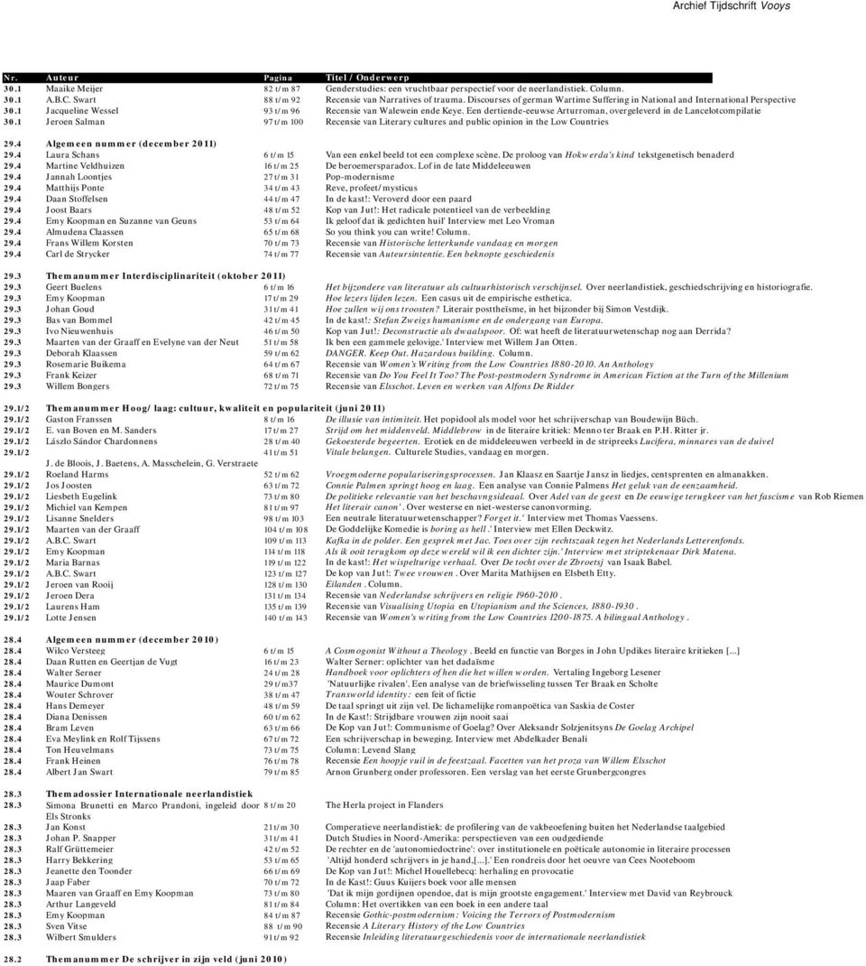 Een dertiende-eeuwse Arturroman, overgeleverd in de Lancelotcompilatie 30.1 Jeroen Salman 97 t/m 100 Recensie van Literary cultures and public opinion in the Low Countries 29.4 29.