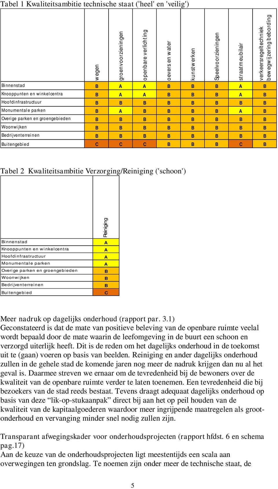oevers en water kunstwerken Speelvoorzieningen straatmeubilair verkeersregeltechniek bewegwijzering bebording Tabel 2 Kwaliteitsambitie Verzorging/Reiniging ('schoon') Binnenstad Knooppunten en