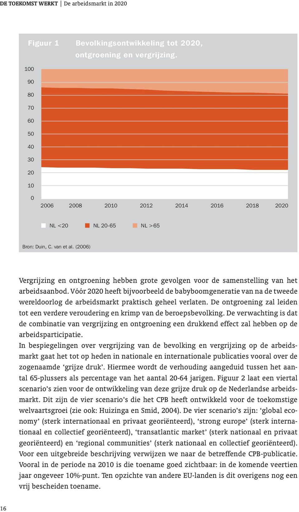 (2006) Vergrijzing en ontgroening hebben grote gevolgen voor de samenstelling van het arbeidsaanbod.