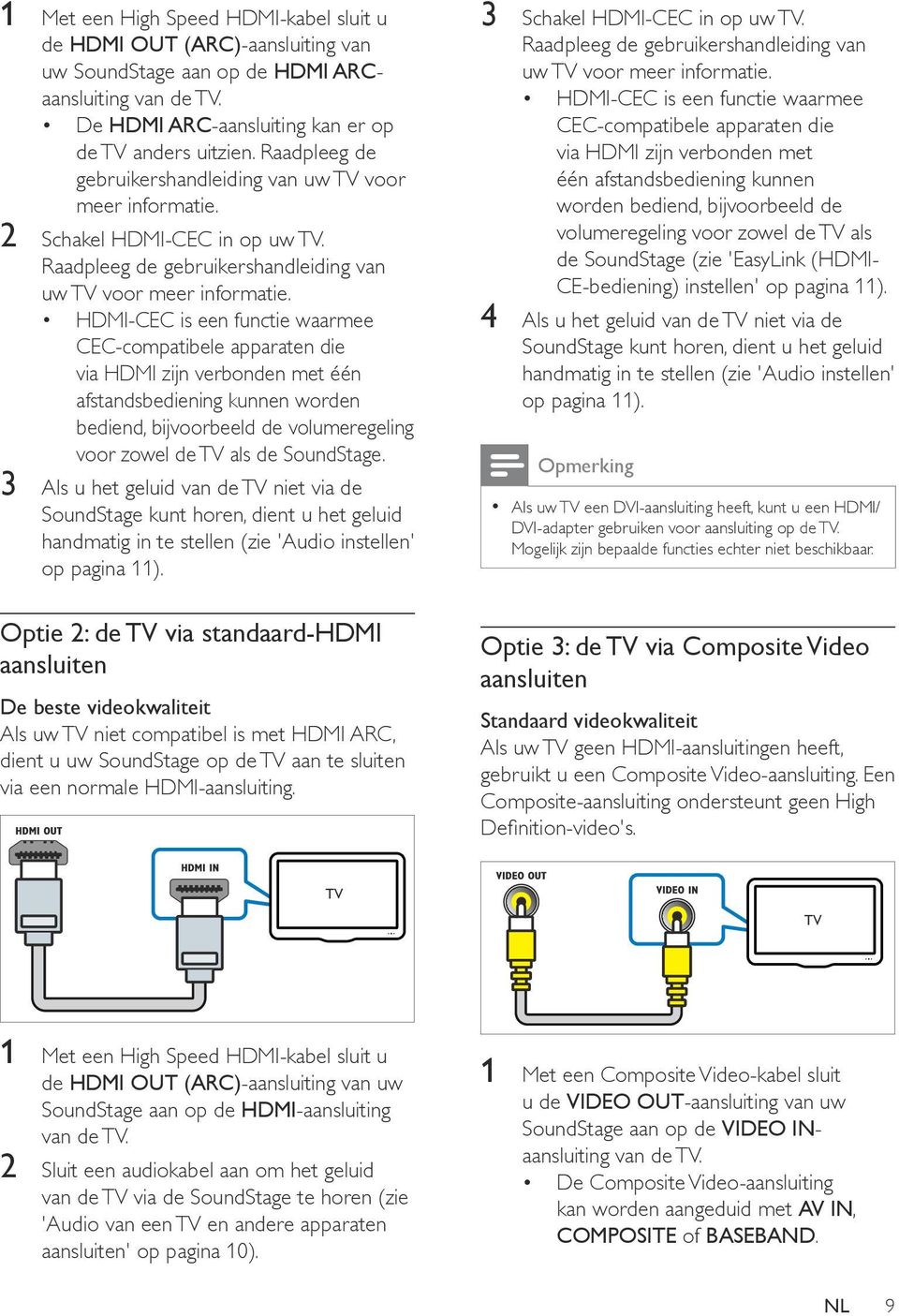 HDMI-CEC is een functie waarmee CEC-compatibele apparaten die via HDMI zijn verbonden met één afstandsbediening kunnen worden bediend, bijvoorbeeld de volumeregeling voor zowel de TV als de