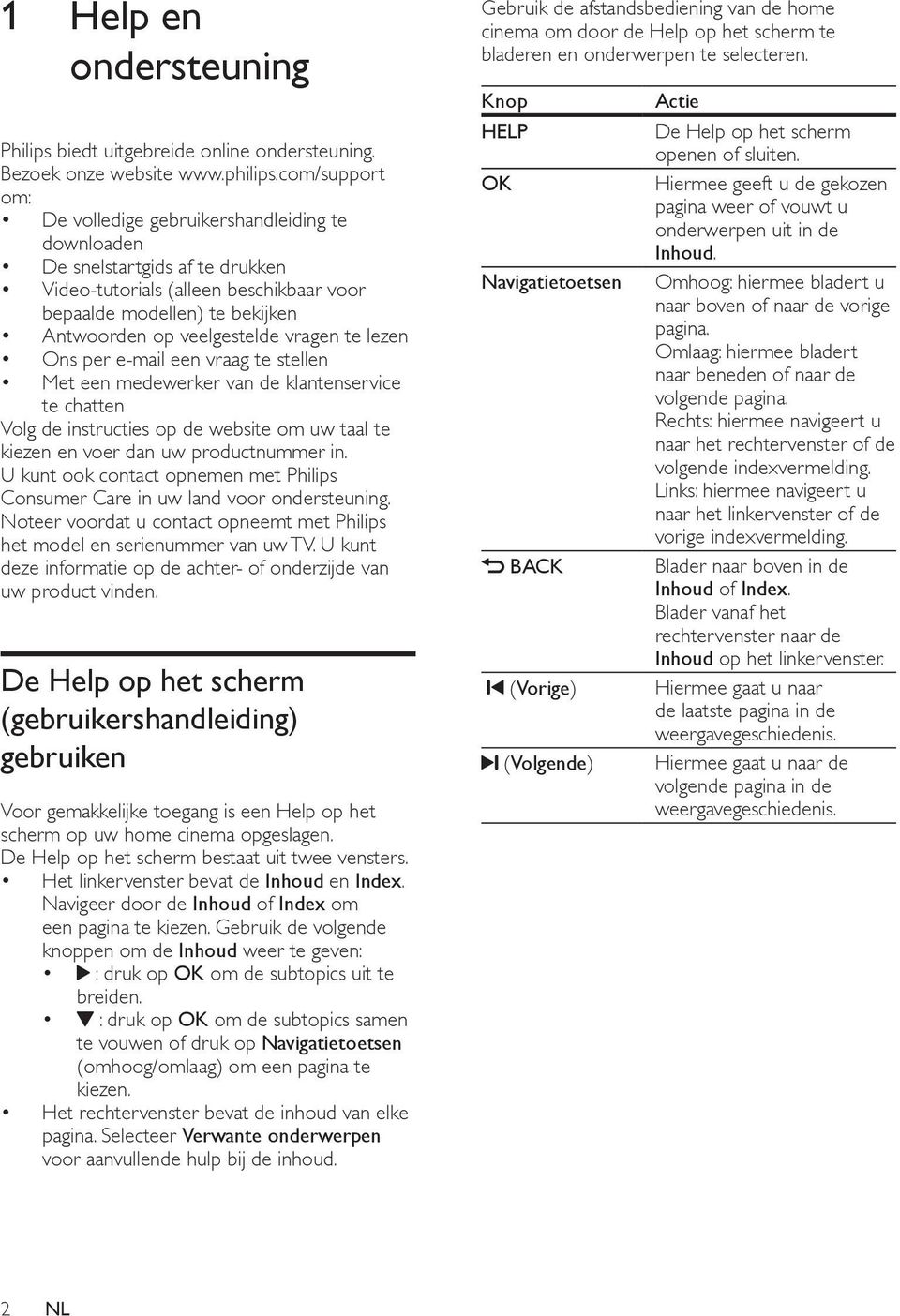 vragen te lezen Ons per e-mail een vraag te stellen Met een medewerker van de klantenservice te chatten Volg de instructies op de website om uw taal te kiezen en voer dan uw productnummer in.