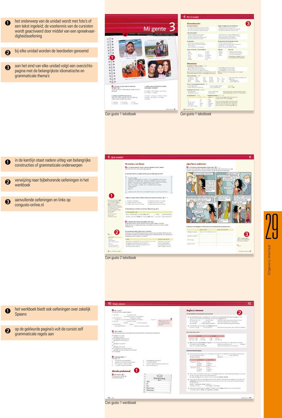 tekstboek in de kantlijn staat nadere uitleg van belangrijke constructies of grammaticale onderwerpen verwijzing naar bijbehorende oefeningen in het werkboek aanvullende oefeningen