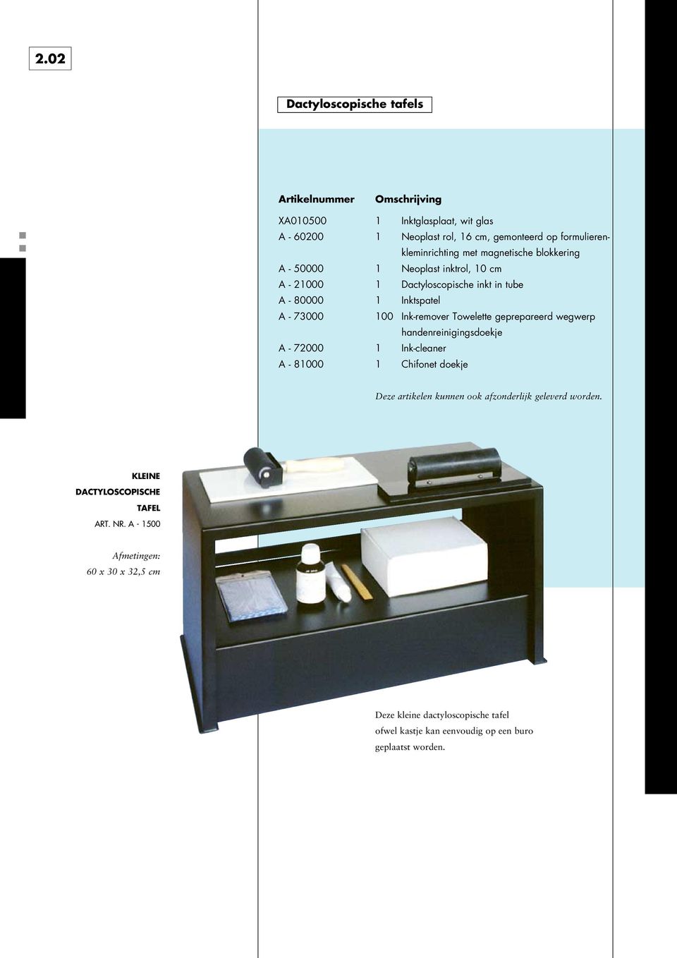 geprepareerd wegwerp handenreinigingsdoekje A - 72000 1 Ink-cleaner A - 81000 1 Chifonet doekje Deze artikelen kunnen ook afzonderlijk geleverd worden.