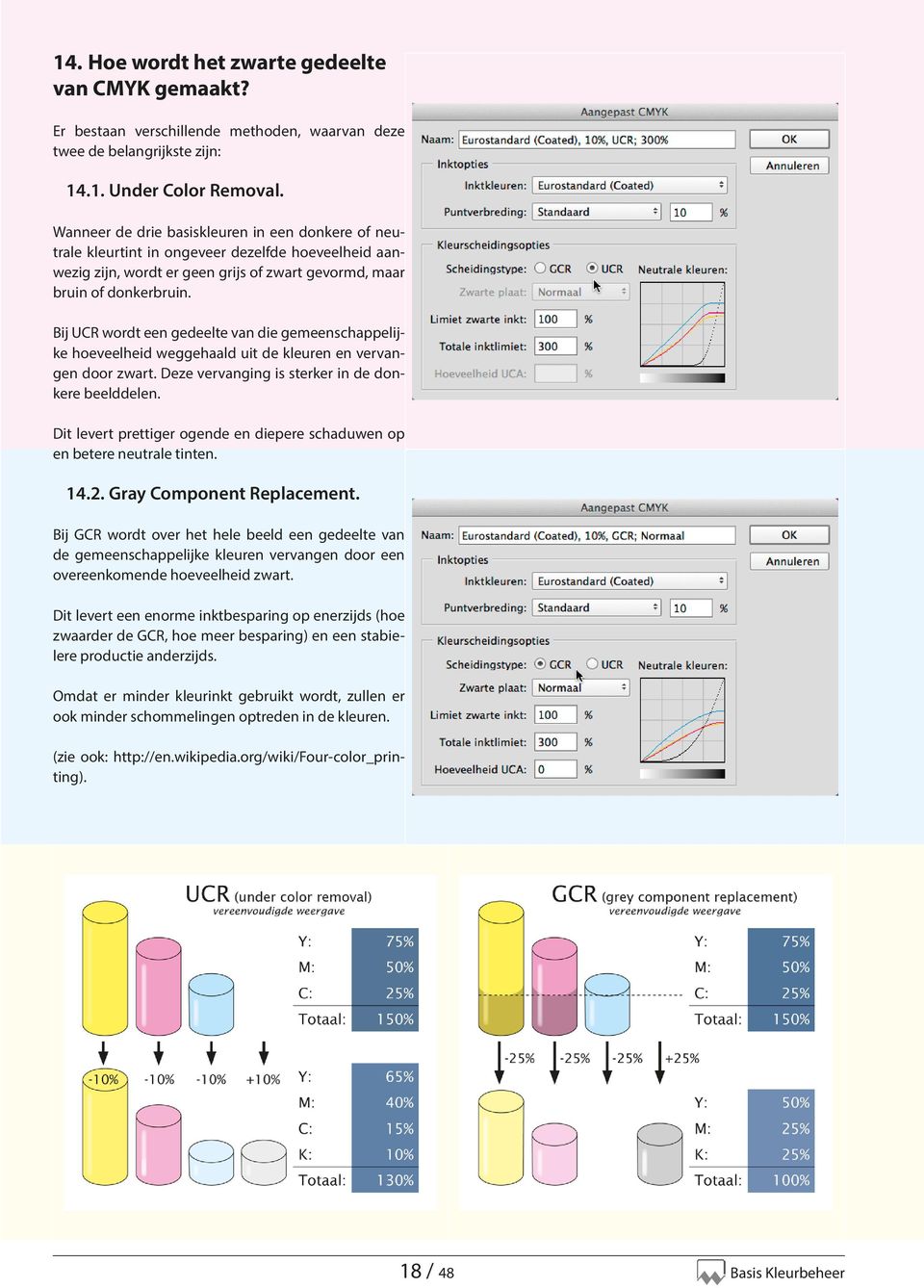 Bij UCR wordt een gedeelte van die gemeenschappelijke hoeveelheid weggehaald uit de kleuren en vervangen door zwart. Deze vervanging is sterker in de donkere beelddelen.