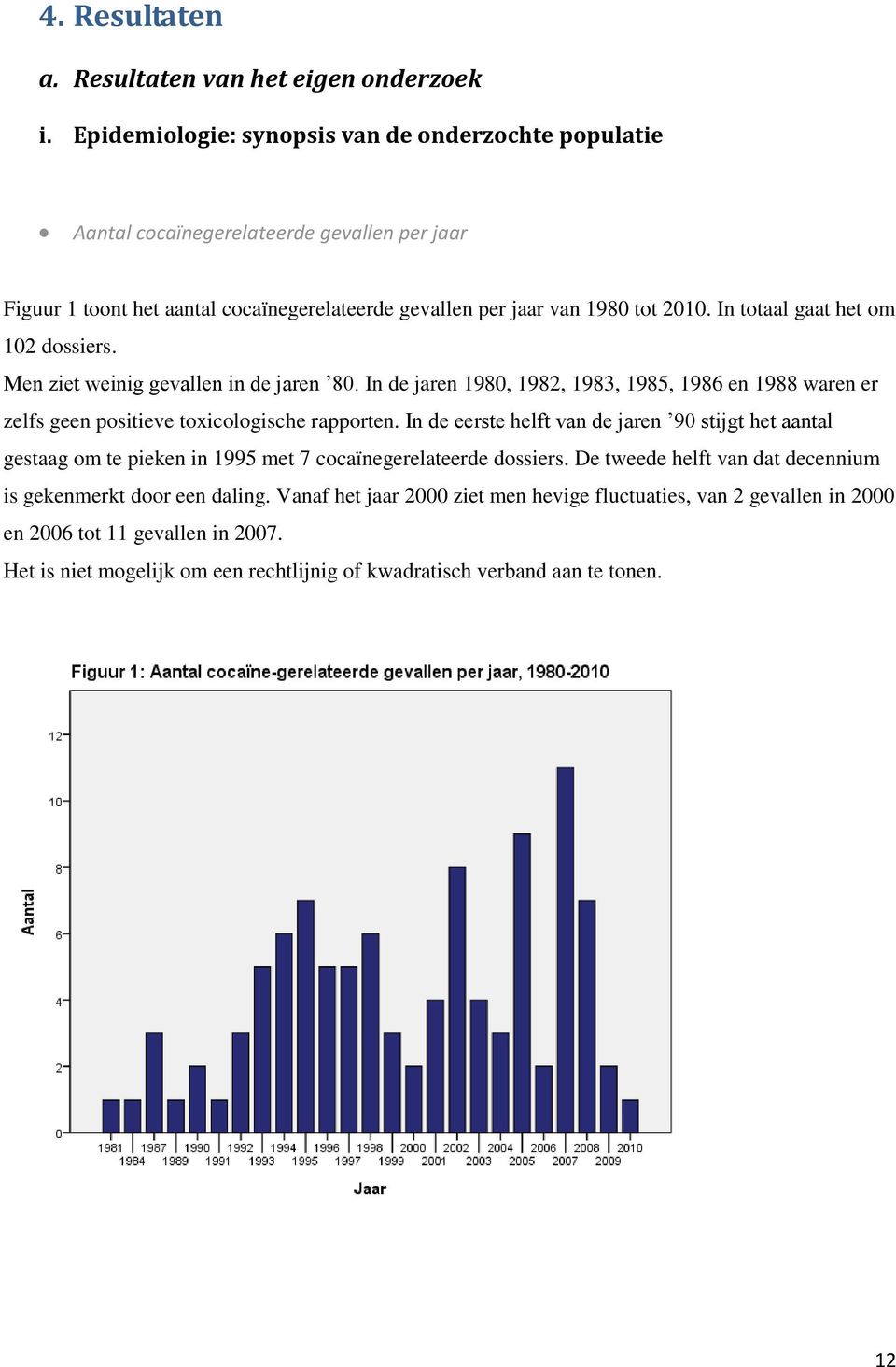 In totaal gaat het om 102 dossiers. Men ziet weinig gevallen in de jaren 80. In de jaren 1980, 1982, 1983, 1985, 1986 en 1988 waren er zelfs geen positieve toxicologische rapporten.