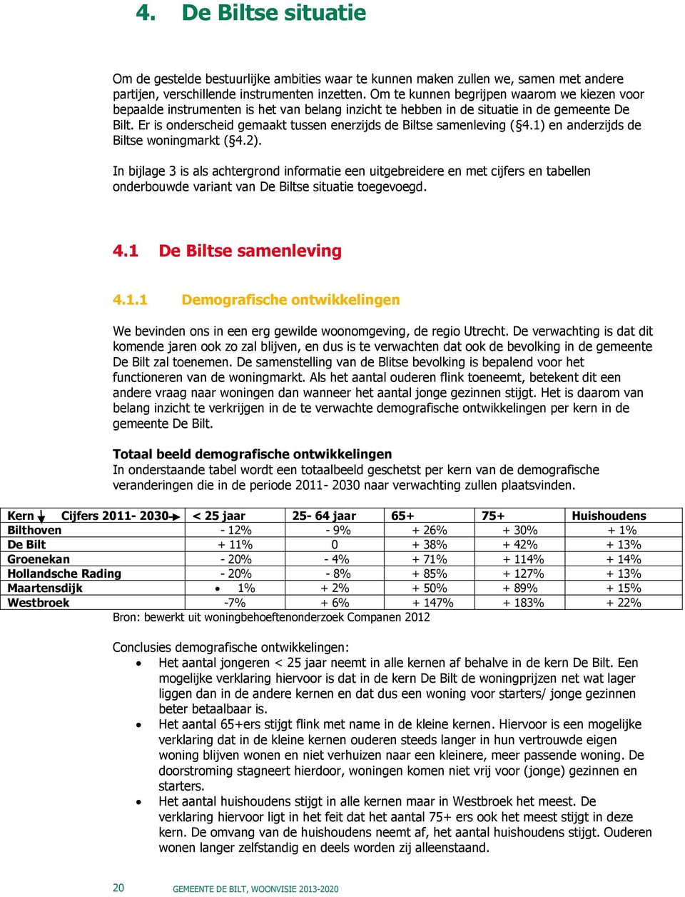 Er is onderscheid gemaakt tussen enerzijds de Biltse samenleving ( 4.1) en anderzijds de Biltse woningmarkt ( 4.2).