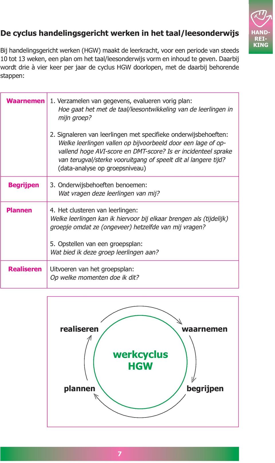 Verzamelen van gegevens, evalueren vorig plan: Hoe gaat het met de taal/leesontwikkeling van de leerlingen in mijn groep? 2.