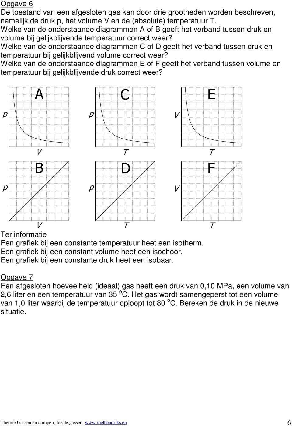 Welke van de onderstaande diagrammen C of D geeft het verband tussen druk en temperatuur bij gelijkblijvend volume correct weer?