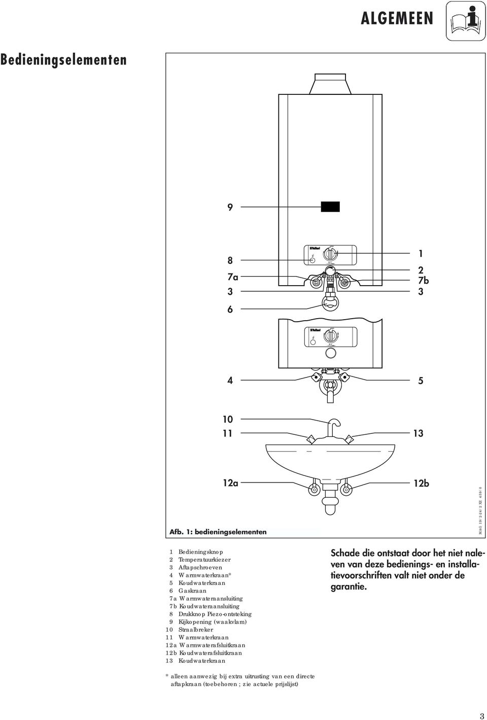 Warmwateraansluiting 7b Koudwateraansluiting 8 Drukknop Piezo-ontsteking 9 Kijkopening (waakvlam) 10 Straalbreker 11 Warmwaterkraan 12a Warmwaterafsluitkraan 12b