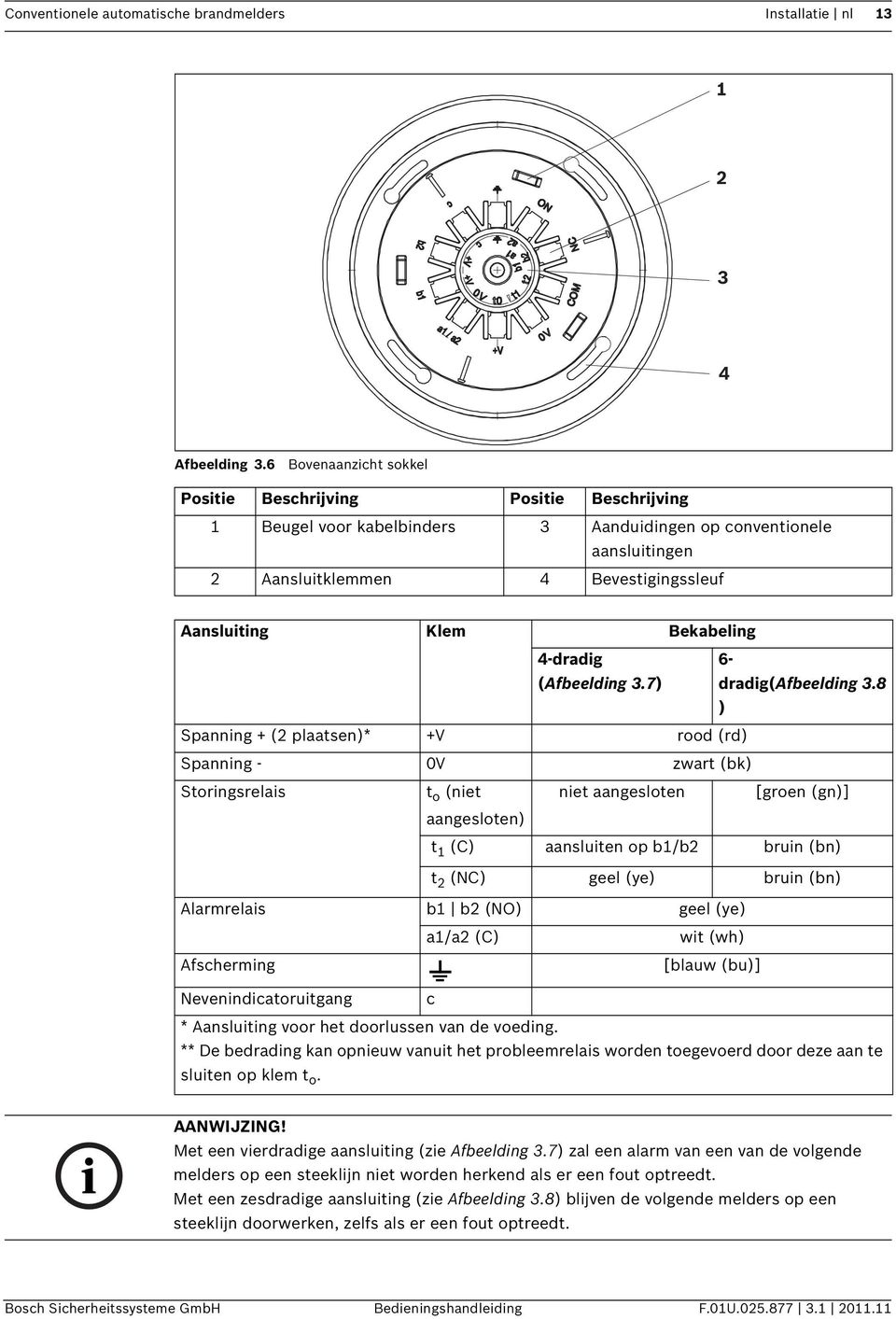 Bekabeling 4-dradig (Afbeelding 3.7) 6- dradig(afbeelding 3.