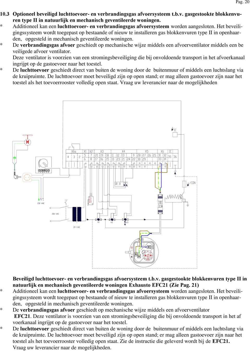 Het beveiligingssysteem wordt toegepast op bestaande of nieuw te installeren gas blokkenvuren type II in openhaarden, opgesteld in mechanisch geventileerde woningen.