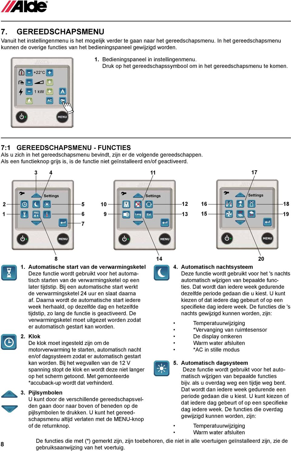 7:1 GEREEDSCHAPSMENU - FUNCTIES Als u zich in het gereedschapsmenu bevindt, zijn er de volgende gereedschappen. Als een functieknop grijs is, is de functie niet geïnstalleerd en/of geactiveerd.