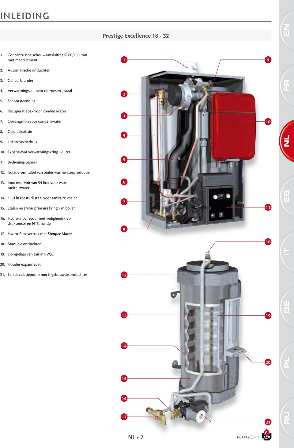 Isolatie-omhulsel van boiler warmwaterproductie 13. Inox reservoir van 54 liter voor warm sanitairwater 14. Huls in roestvrij staal voor sanitaire voeler 15.