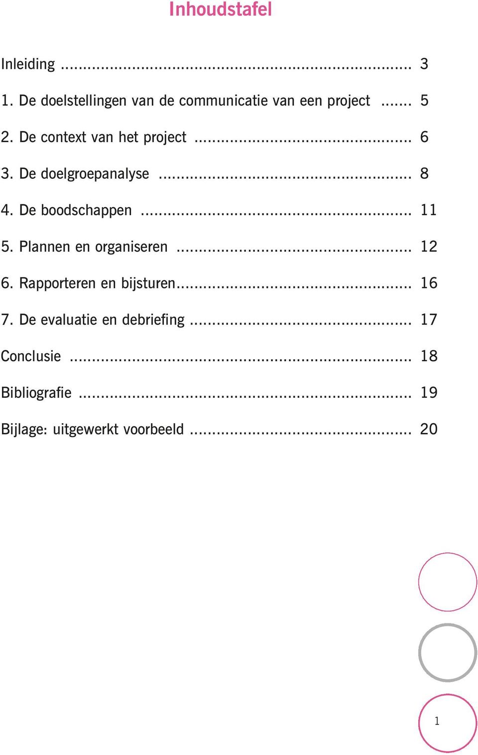 .. 11 5. Plannen en organiseren... 12 6. Rapporteren en bijsturen... 16 7.