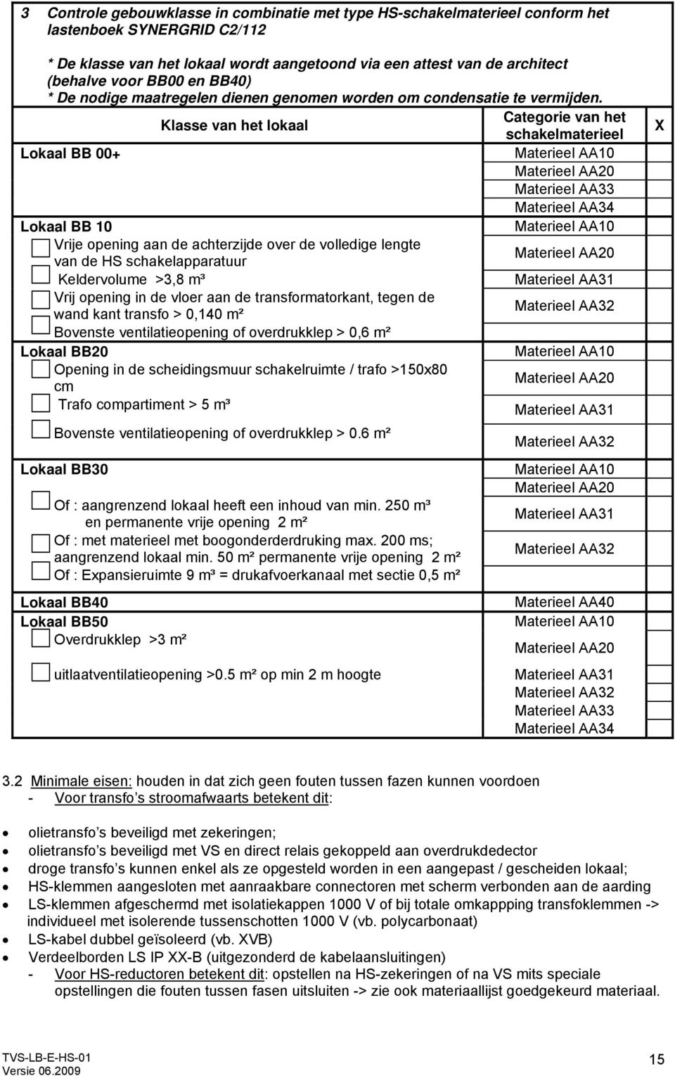 Categorie van het Klasse van het lokaal schakelmaterieel Lokaal BB 00+ Materieel AA10 Materieel AA20 Materieel AA33 Materieel AA34 Lokaal BB 10 Materieel AA10 Vrije opening aan de achterzijde over de