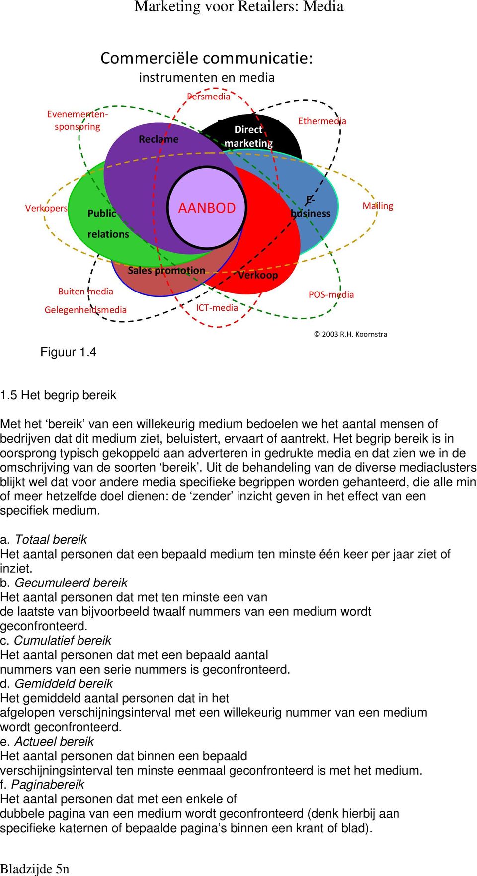 5 Het begrip bereik Met het bereik van een willekeurig medium bedoelen we het aantal mensen of bedrijven dat dit medium ziet, beluistert, ervaart of aantrekt.