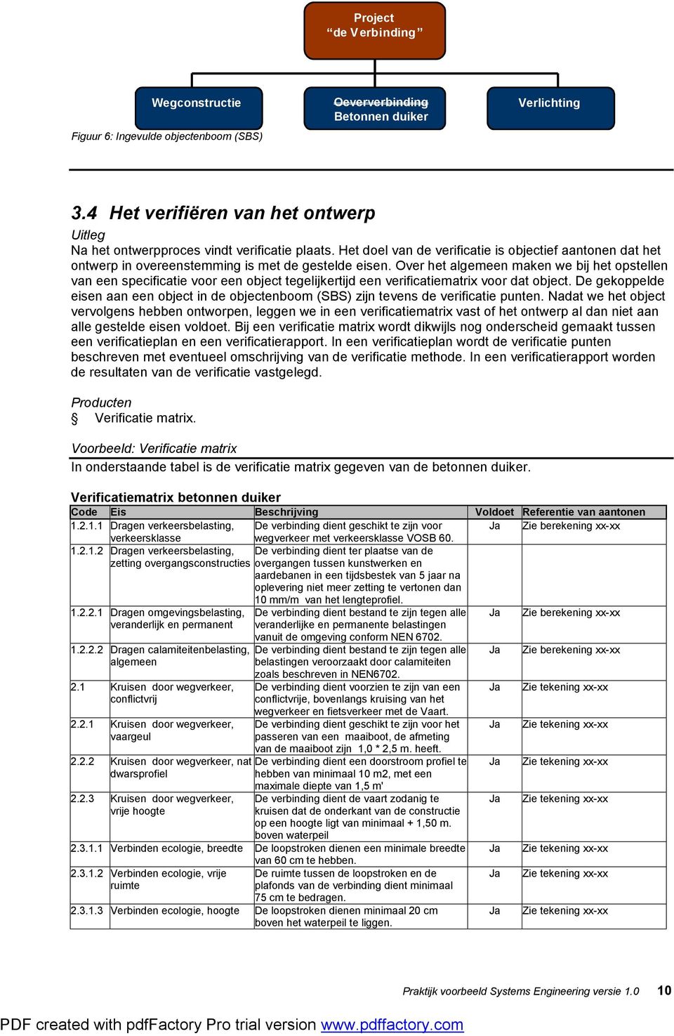 Over het algemeen maken we bij het opstellen van een specificatie voor een object tegelijkertijd een verificatiematrix voor dat object.