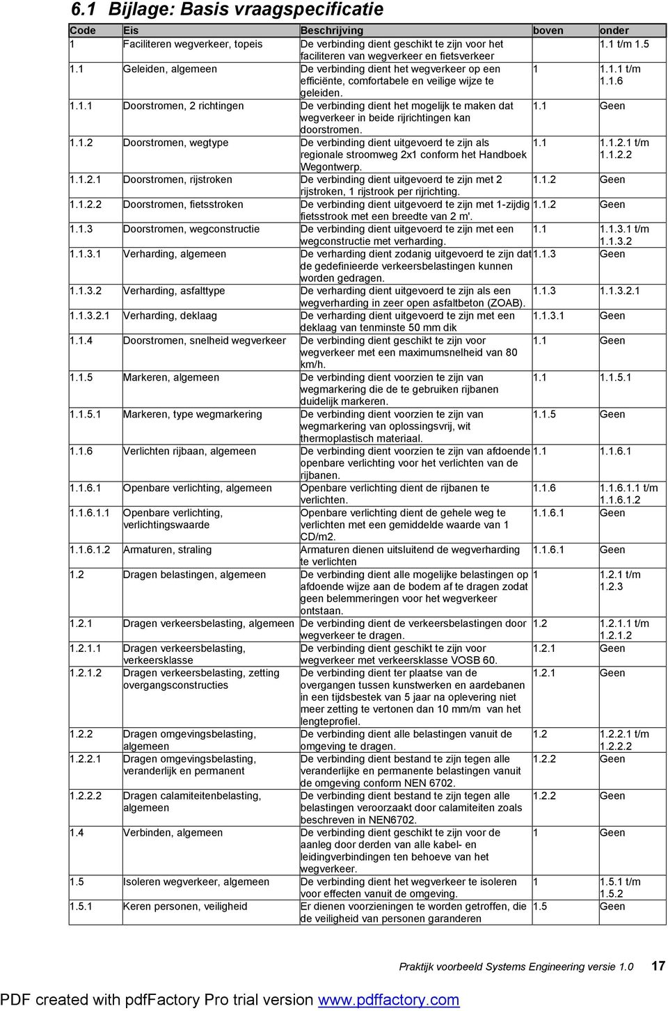 1 Geen doorstromen. 1.1.2 Doorstromen, wegtype De verbinding dient uitgevoerd te zijn als regionale stroomweg 2x1 conform het Handboek Wegontwerp. 1.1 1.1.2.1 t/m 1.1.2.2 1.1.2.1 Doorstromen, rijstroken De verbinding dient uitgevoerd te zijn met 2 1.