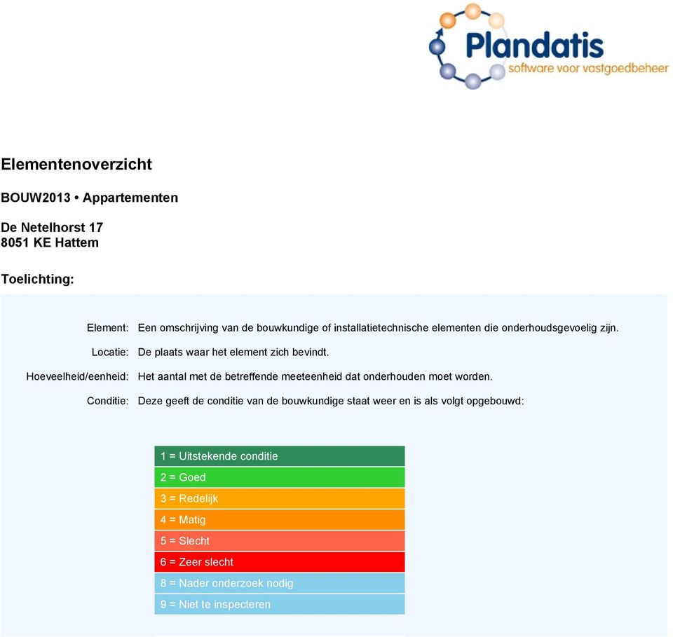 Het aantal met de betreffende meeteenheid dat onderhouden moet worden.