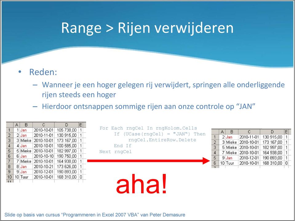 JAN For Each rngcel In rngkolom.cells If (UCase(rngCel) = "JAN ) Then rngcel.entirerow.