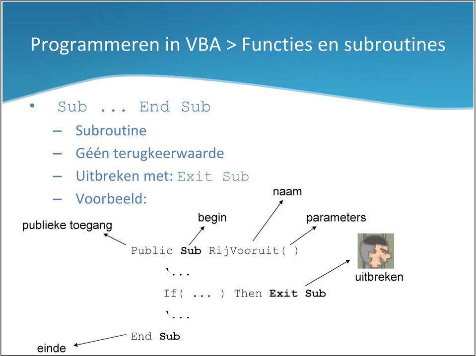 Exit Sub Voorbeeld: begin publieke toegang naam parameters