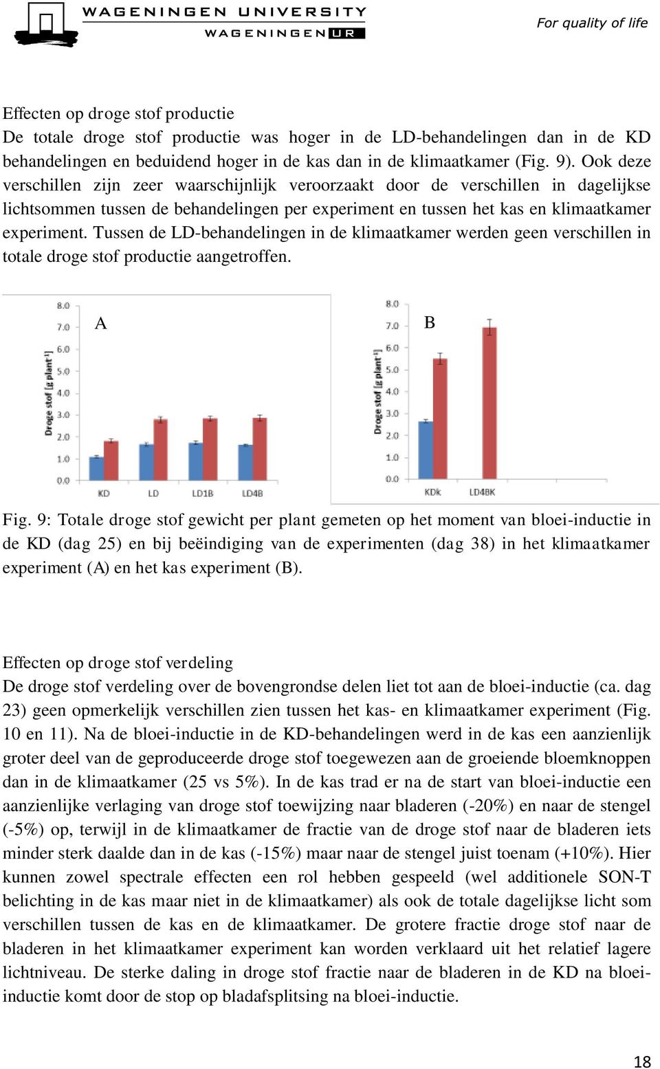 Tussen de LD-behandelingen in de klimaatkamer werden geen verschillen in totale droge stof productie aangetroffen. A B Fig.