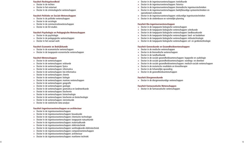 wetenschappen Doctor in het sociaal werk Faculteit Economie en Bedrijfskunde Doctor in de economische wetenschappen Doctor in de toegepaste economische wetenschappen Faculteit Wetenschappen Doctor in