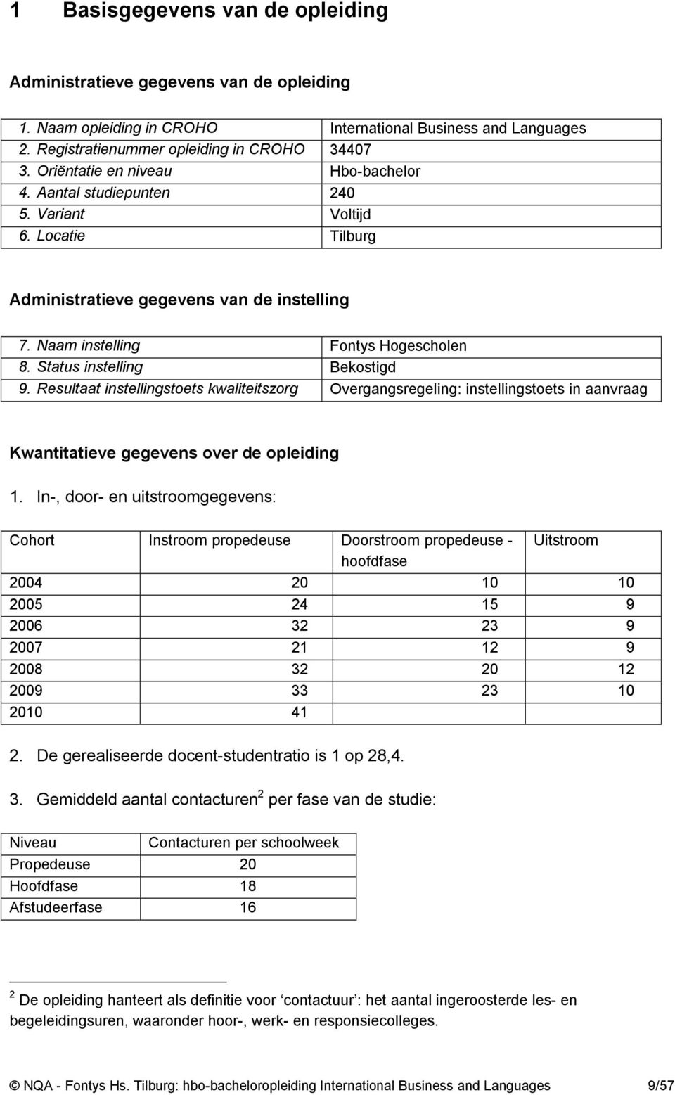 Status instelling Bekostigd 9. Resultaat instellingstoets kwaliteitszorg Overgangsregeling: instellingstoets in aanvraag Kwantitatieve gegevens over de opleiding 1.