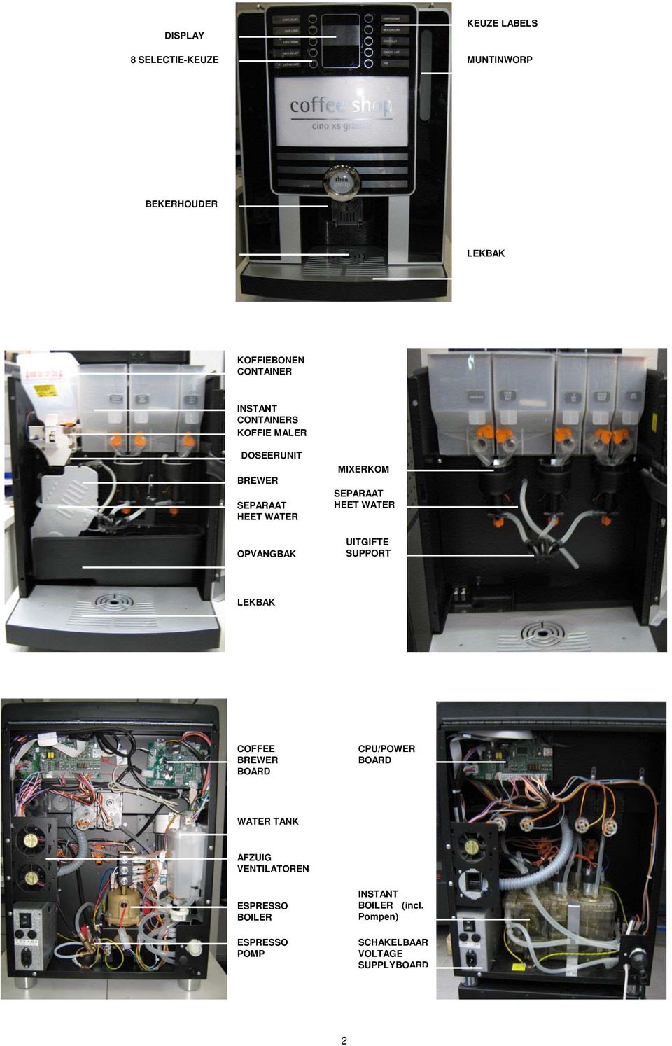 OPVANGBAK MIXERKOM SEPARAAT HEET WATER UITGIFTE SUPPORT LEKBAK COFFEE BREWER BOARD CPU/POWER BOARD WATER