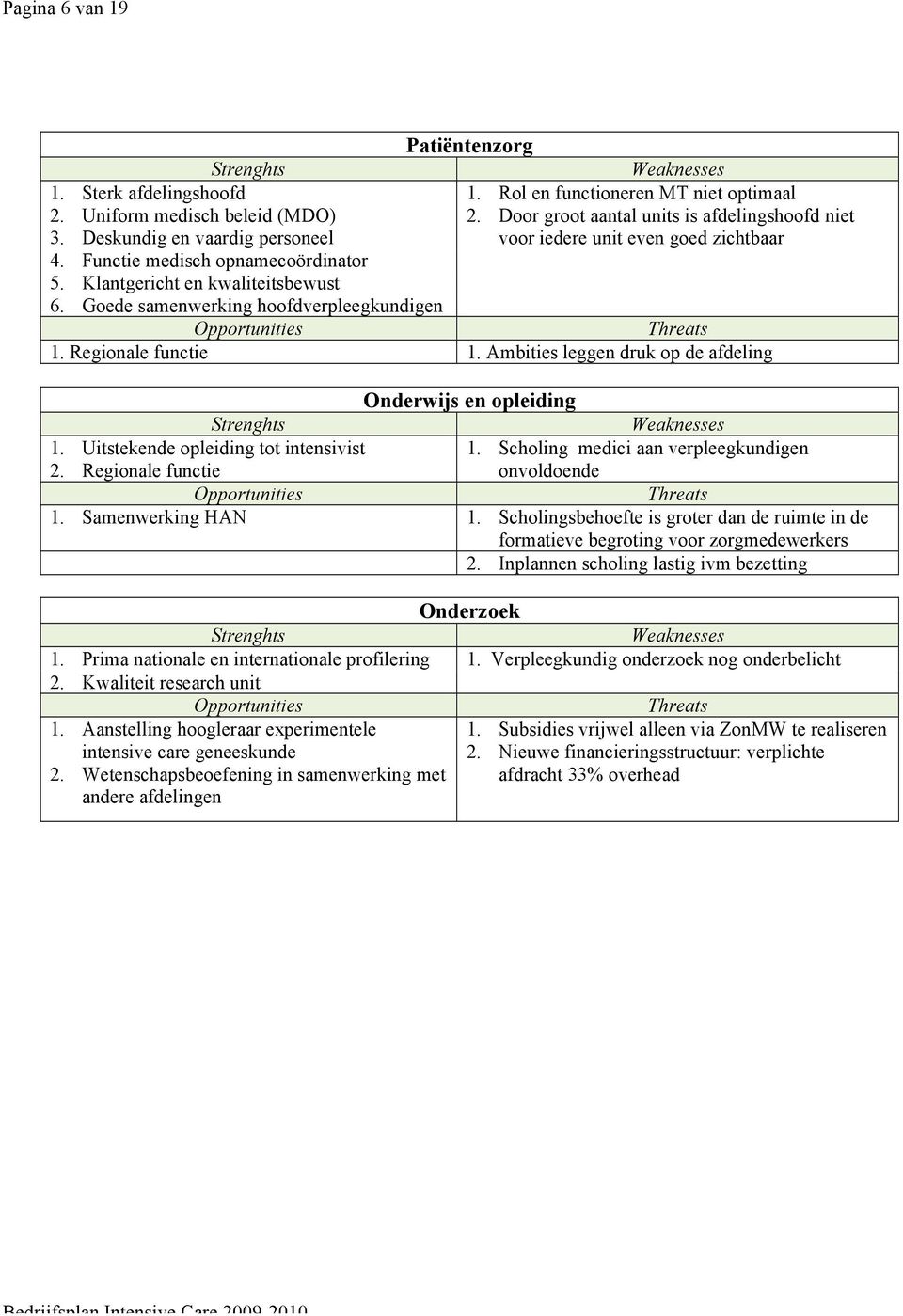 Goede samenwerking hoofdverpleegkundigen Opportunities Threats 1. Regionale functie 1. Ambities leggen druk op de afdeling Onderwijs en opleiding Strenghts Weaknesses 1.