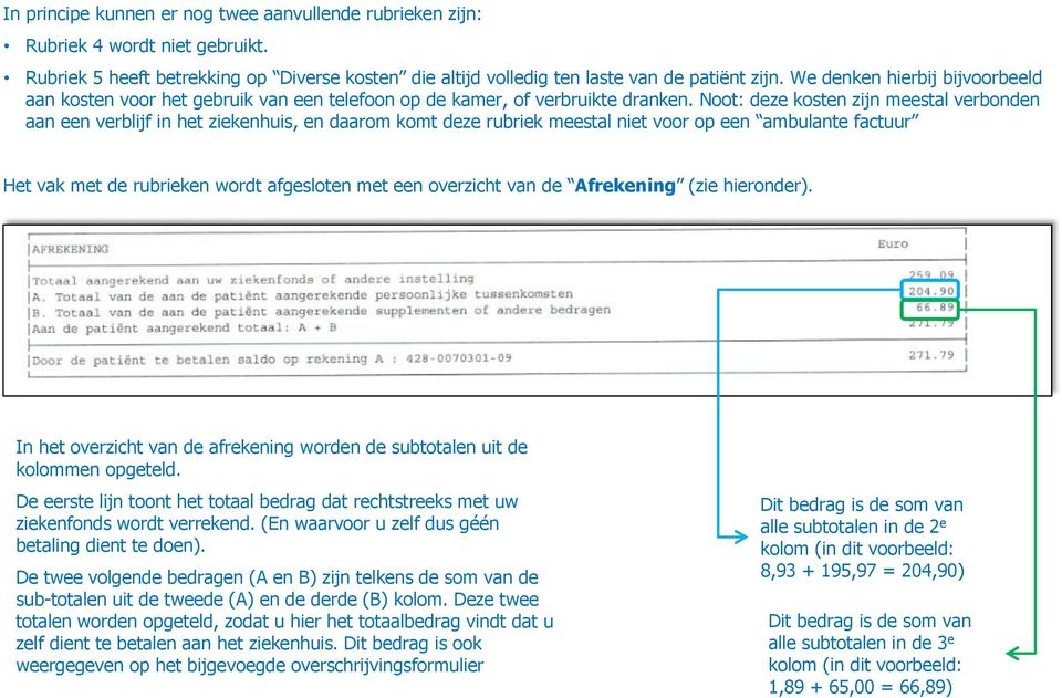 Noot: deze kosten zijn meestal verbonden aan een verblijf in het ziekenhuis, en daarom komt deze rubriek meestal niet voor op een ambulante factuur Het vak met de rubrieken wordt afgesloten met een