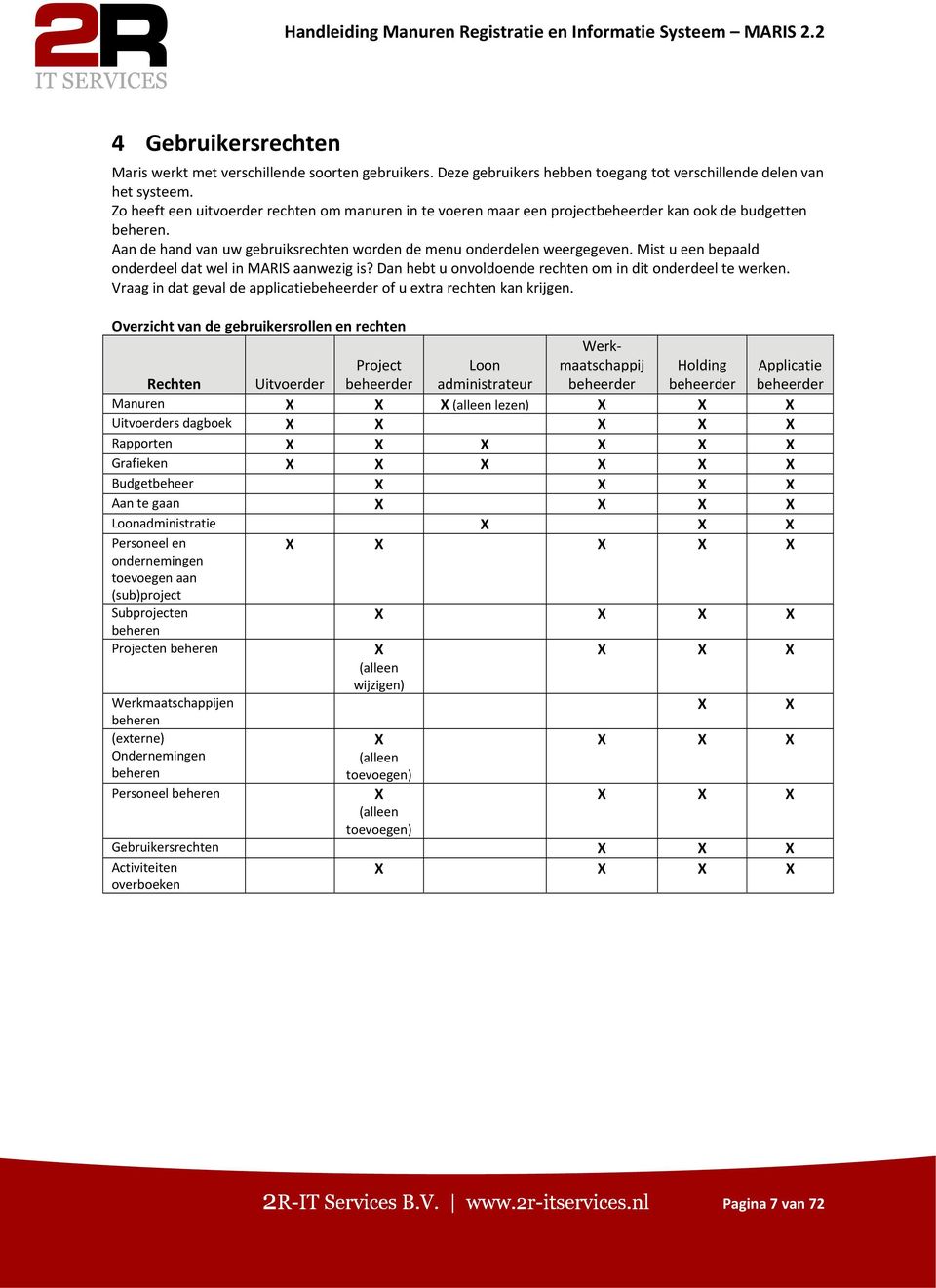 Mist u een bepaald onderdeel dat wel in MARIS aanwezig is? Dan hebt u onvoldoende rechten om in dit onderdeel te werken. Vraag in dat geval de applicatiebeheerder of u extra rechten kan krijgen.