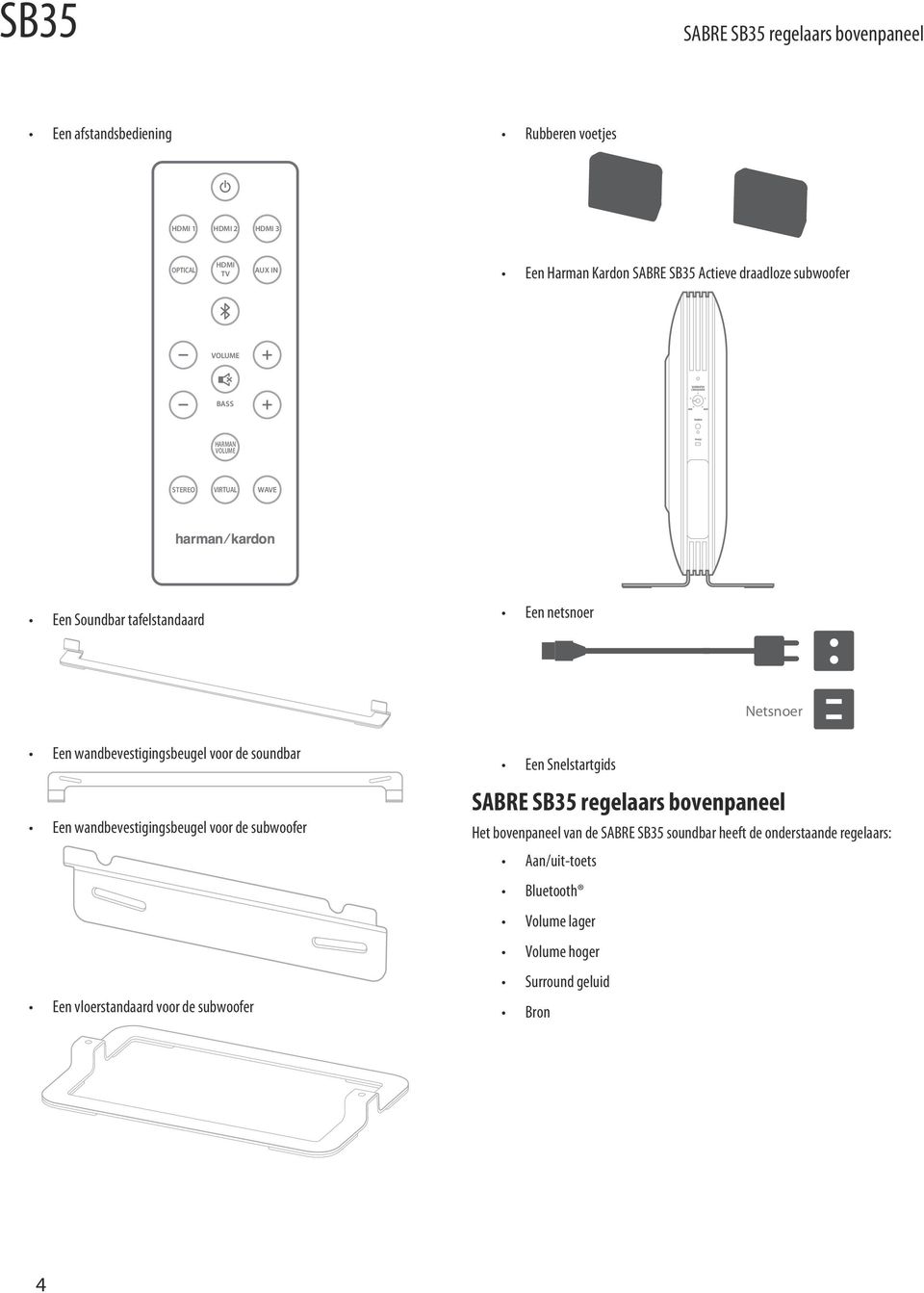 wandbevestigingsbeugel voor de soundbar Een wandbevestigingsbeugel voor de subwoofer Een vloerstandaard voor de subwoofer Een Snelstartgids SABRE SB35